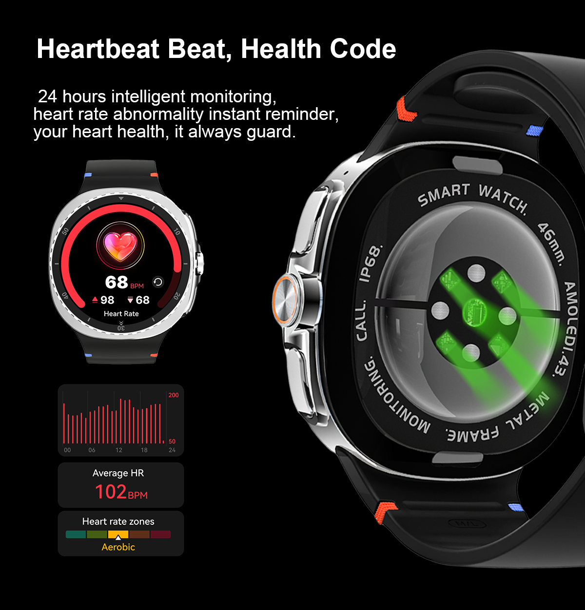 VWAR HC8 Classic Smart Watch 8 46mm 1.43inch AMOLED Screen for Samsung Galaxy IOS Phone