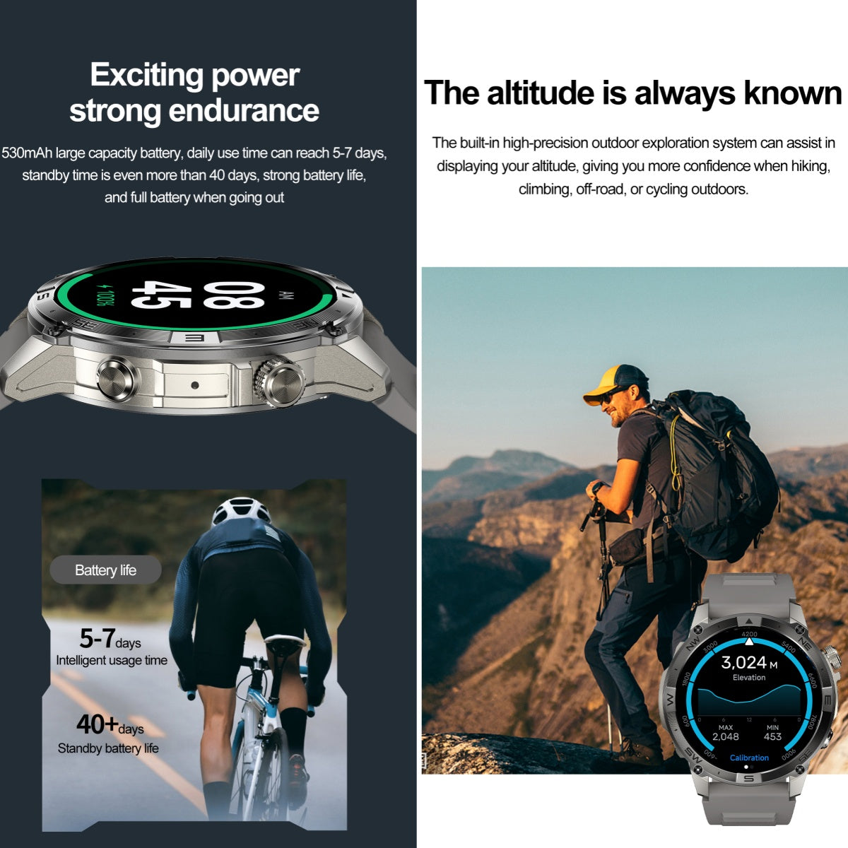 VWAR ACE Smart Watch for Men Built-in GPS Compass Altitude| AMOLED Always-on Display| Bluetooth Call