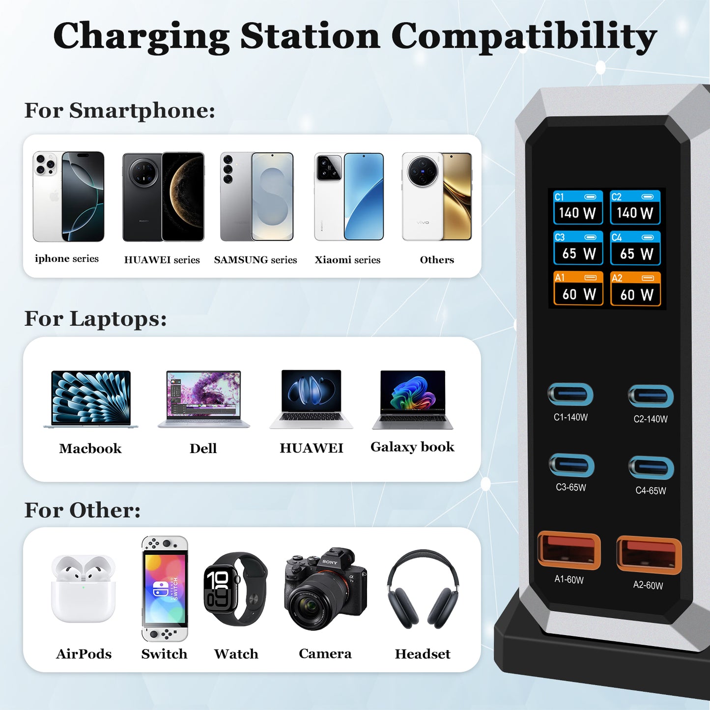 240W Digital GaN Charger PD3.1 140W USB Type C 6 Ports Desktop Fast Charging Station for IPhone Samsung Xiaomi MacBook Laptops