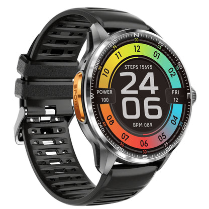 VWAR CORE4 Pro Android Smart Watch 4G/5G LTE- with IR Remote, Rotating Camera, WIFI GPS Compass