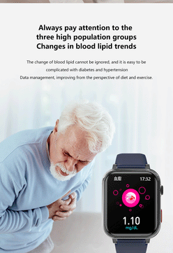 VWAR Elderly Smartwatch- Support SIM 4G Calling, SOS, GPS Positioning, health monitoring, and safety features.