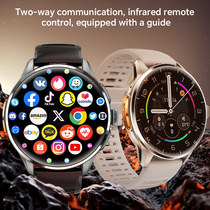 VWAR CORE4 Pro Android Smart Watch 4G/5G LTE- with IR Remote, Rotating Camera, WIFI GPS Compass