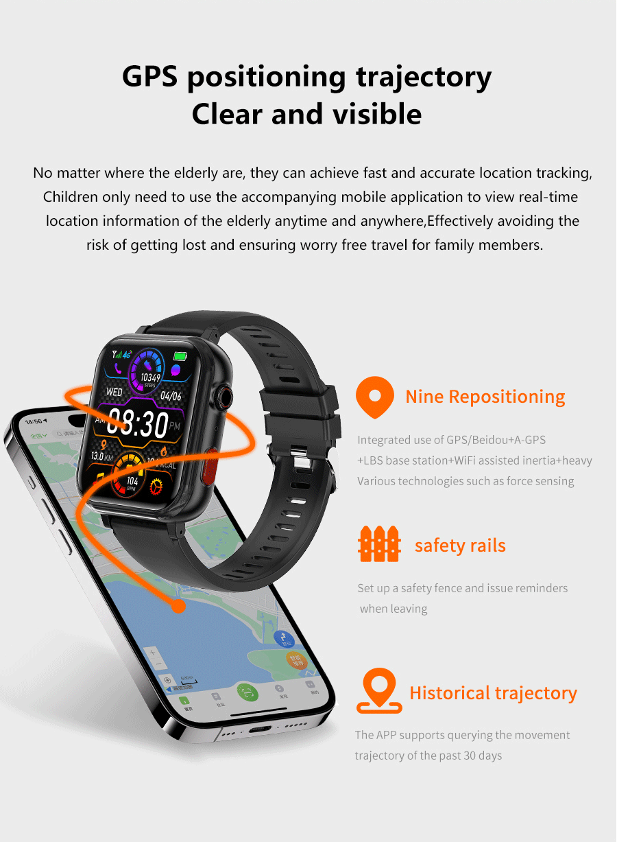 VWAR Elderly Smartwatch- Support SIM 4G Calling, SOS, GPS Positioning, health monitoring, and safety features.