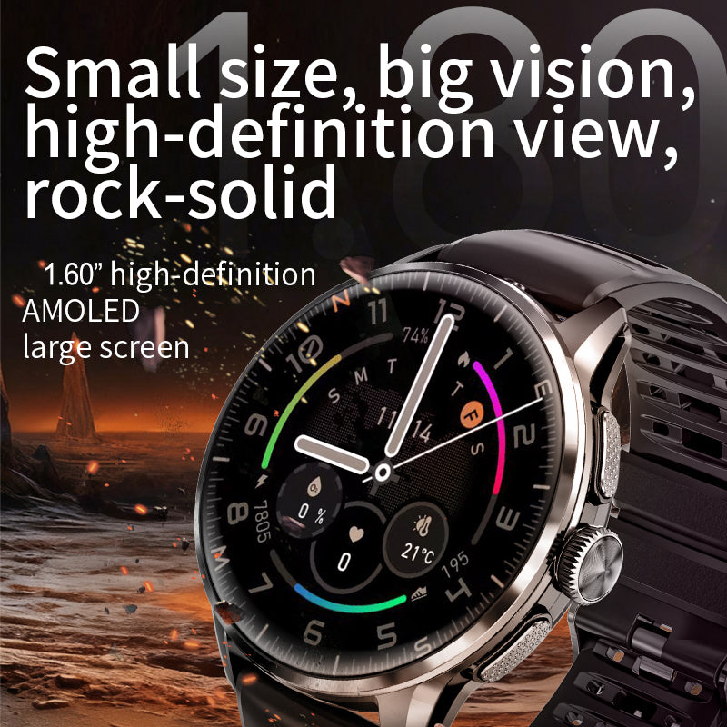VWAR CORE4 Pro Android Smart Watch 4G/5G LTE- with IR Remote, Rotating Camera, WIFI GPS Compass