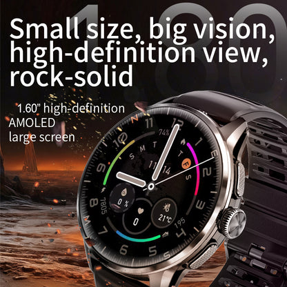 VWAR CORE4 Pro Android Smart Watch 4G/5G LTE- with IR Remote, Rotating Camera, WIFI GPS Compass