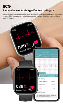 Vwar Fit3 Pro Health Smartwatch ECG+PPG, Body Temperature, Non-invasive Blood Glucose 1.97