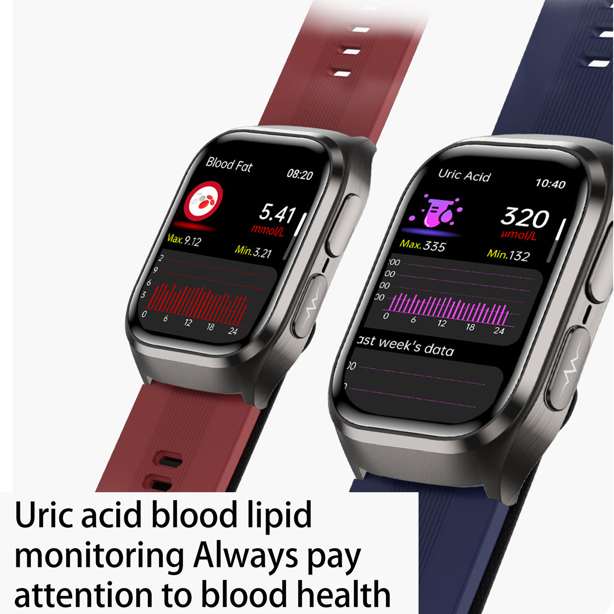 VWAR D2 Pro Medical Grade Smart Watch Air Pump Air Bag Blood Pressure Monitor ECG Non-invasive Blood Sugar Heart Rate Uric Acid Elder Watch for Huawei IOS Phone