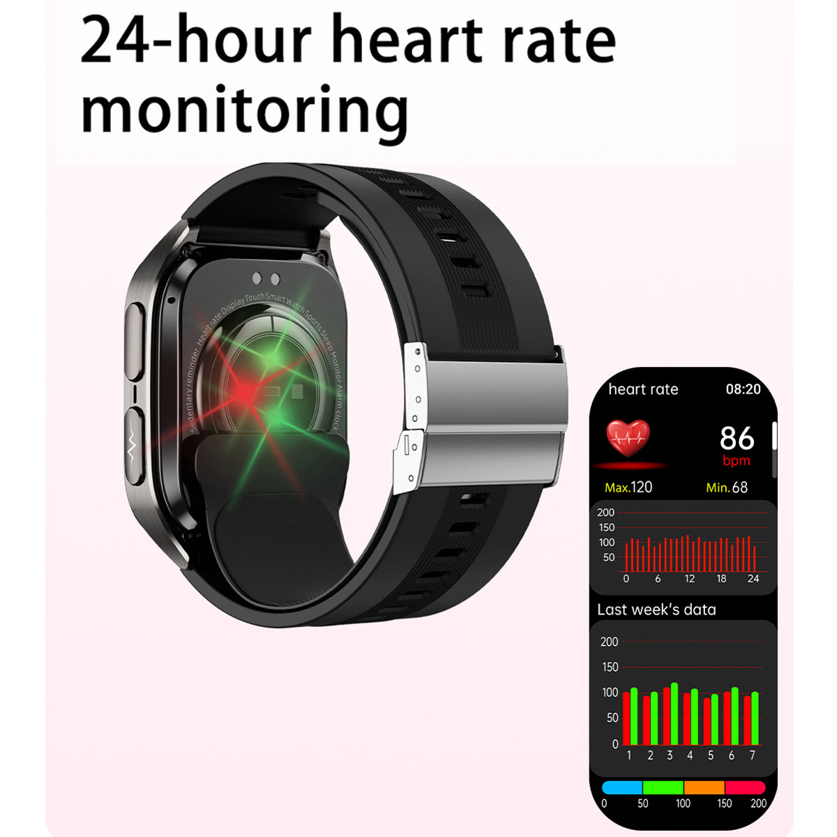 VWAR D2 Pro Medical Grade Smart Watch Air Pump Air Bag Blood Pressure Monitor ECG Non-invasive Blood Sugar Heart Rate Uric Acid Elder Watch for Huawei IOS Phone