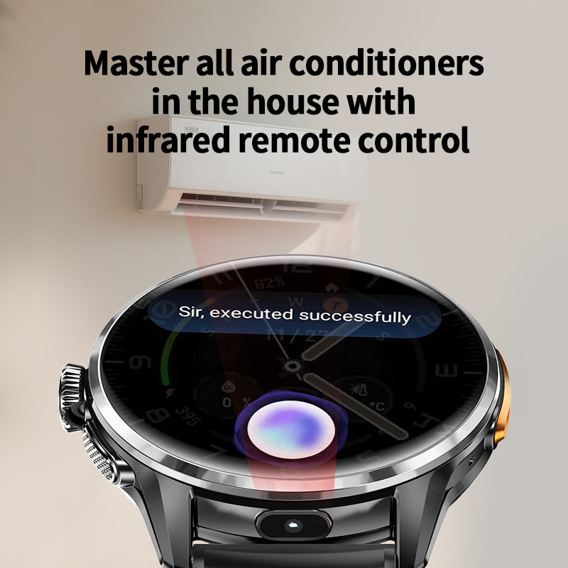 VWAR CORE4 Pro Android Smart Watch 4G/5G LTE- with IR Remote, Rotating Camera, WIFI GPS Compass
