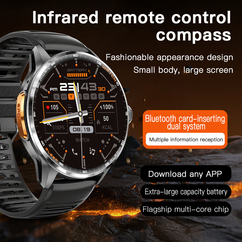 VWAR CORE4 Pro Android Smart Watch 4G/5G LTE- with IR Remote, Rotating Camera, WIFI GPS Compass