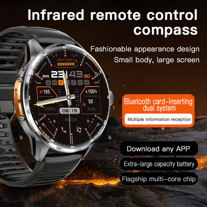 VWAR CORE4 Pro Android Smart Watch 4G/5G LTE- with IR Remote, Rotating Camera, WIFI GPS Compass