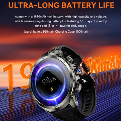 VWAR CORE4 Android Smart Watch- 1.85" AMOLED Screen| Rotating Camera| 1990mAh Battery| 4G LTE WIFI GPS