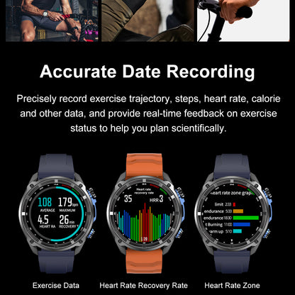 VWAR TANK T5 Tactical Smart Watch Built-in GPS Offline Map, 4GB Memory, 3 ATM Waterproof Men Military Watches