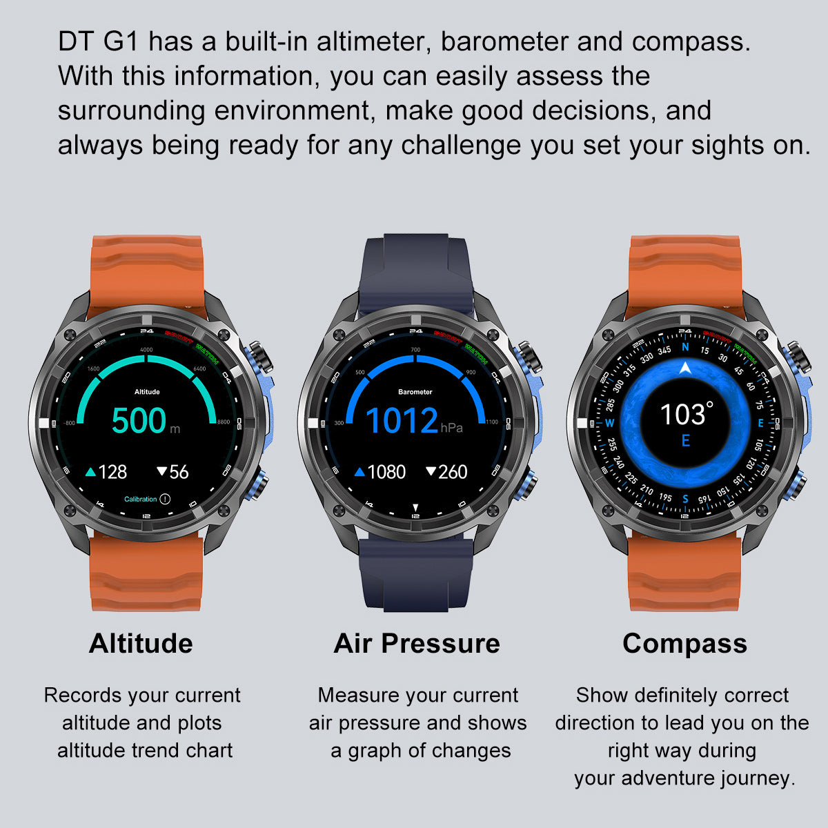 VWAR TANK T5 Tactical Smart Watch Built-in GPS Offline Map, 4GB Memory, 3 ATM Waterproof Men Military Watches